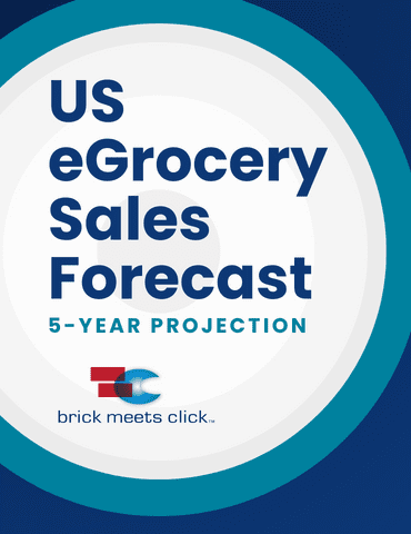 2024 U.S. eGrocery 5-Year Sales Forecast with Brick Meets Click